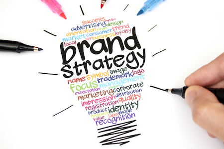 Brand Strategy & Design